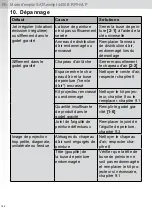 Preview for 162 page of SATA sataminijet 4400 B Operating Instructions Manual