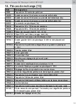 Preview for 165 page of SATA sataminijet 4400 B Operating Instructions Manual