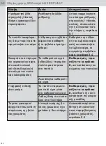 Preview for 182 page of SATA sataminijet 4400 B Operating Instructions Manual