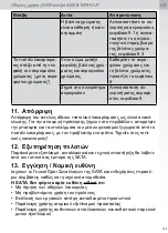 Preview for 183 page of SATA sataminijet 4400 B Operating Instructions Manual