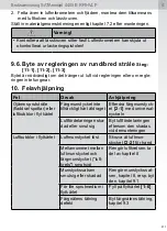 Preview for 371 page of SATA sataminijet 4400 B Operating Instructions Manual