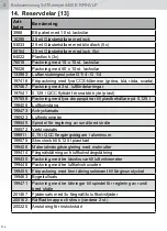 Preview for 374 page of SATA sataminijet 4400 B Operating Instructions Manual