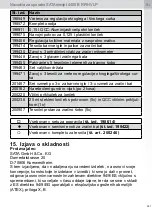 Preview for 391 page of SATA sataminijet 4400 B Operating Instructions Manual