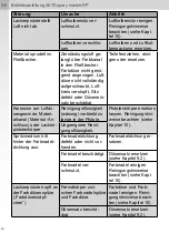 Preview for 20 page of SATA spray master RP Operating Instructions Manual