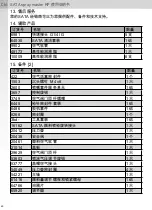 Preview for 59 page of SATA spray master RP Operating Instructions Manual