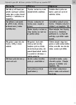 Preview for 76 page of SATA spray master RP Operating Instructions Manual