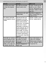 Preview for 153 page of SATA spray master RP Operating Instructions Manual