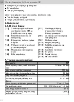 Preview for 202 page of SATA spray master RP Operating Instructions Manual