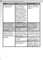 Preview for 214 page of SATA spray master RP Operating Instructions Manual