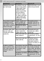 Preview for 276 page of SATA spray master RP Operating Instructions Manual