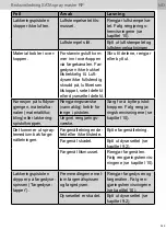 Preview for 334 page of SATA spray master RP Operating Instructions Manual