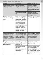 Preview for 354 page of SATA spray master RP Operating Instructions Manual