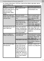 Preview for 495 page of SATA spray master RP Operating Instructions Manual