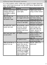 Preview for 514 page of SATA spray master RP Operating Instructions Manual