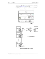 Preview for 9 page of Satec ETC One Plus Installation And Operation Manual