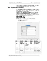 Preview for 15 page of Satec ETC One Plus Installation And Operation Manual