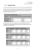 Preview for 42 page of Satel ATELLINE-M3-R4 Integration Manual