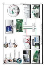 Preview for 10 page of Satel Integra 128-WRL Installer Manual