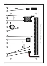 Preview for 15 page of Satel Integra 128-WRL Installer Manual