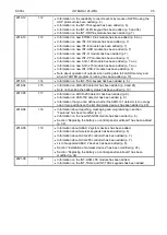 Preview for 37 page of Satel Integra 128-WRL Installer Manual