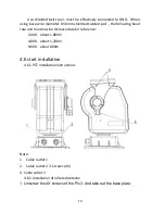 Preview for 13 page of Satir CK350-W User Manual