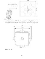 Preview for 14 page of Satir CK350-W User Manual