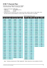 Preview for 14 page of Satlink ST-7632 Series Start Manual