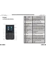 Preview for 2 page of Satlink WS-6905 User Manual