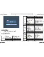 Preview for 8 page of Satlink WS-6905 User Manual