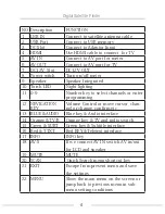 Preview for 8 page of Satlink WS 6951 User Manual