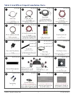 Preview for 5 page of Satloc INTELLIFLOW 3 Installation Manual