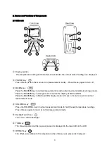 Preview for 5 page of SATO KEIRYOKI Jumbo SK-1120 Instruction Manual