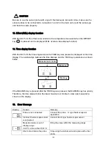 Preview for 12 page of SATO KEIRYOKI Jumbo SK-1120 Instruction Manual