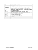 Preview for 7 page of Sato Vicinity MDR-4330AT User Manual