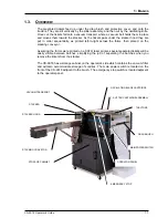 Preview for 11 page of SATO CS-9018 Operator'S Manual