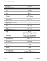 Preview for 14 page of SATO M-8400RVe Series Operator And Technical Reference Manual