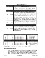 Preview for 200 page of SATO M-8400RVe Series Operator And Technical Reference Manual