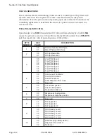 Preview for 206 page of SATO M-8400RVe Series Operator And Technical Reference Manual