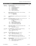 Preview for 233 page of SATO M-8400RVe Series Operator And Technical Reference Manual