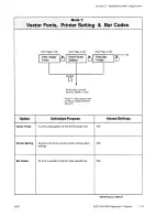 Preview for 52 page of SATO M-8450 Operator'S Manual