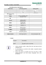 Preview for 72 page of Sauer LASERTECH 40 Planning Documentation