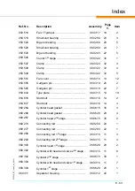 Preview for 147 page of Sauer WP 33 L Operator'S Manual