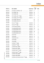 Preview for 151 page of Sauer WP 33 L Operator'S Manual