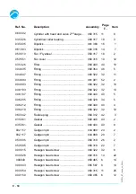 Preview for 152 page of Sauer WP 33 L Operator'S Manual