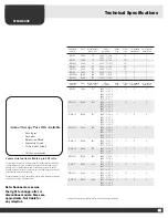 Preview for 28 page of Saunacore KWS 10.5 Installation Manual & Owner'S Manual