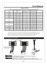 Preview for 9 page of Saunacore Xtreme Steam Tech Steamcore Spa II User Manual