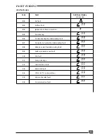 Preview for 31 page of Saunier Duval ISOMAX F 28 E Installation And Operating Instructions Manual