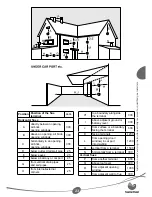 Preview for 25 page of Saunier Duval Semia Condens F24 E Instructions For Use Installation And Servicing