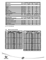 Preview for 46 page of Saunier Duval Semia Condens F24 E Instructions For Use Installation And Servicing