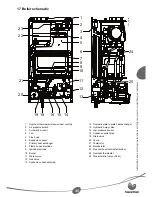 Preview for 47 page of Saunier Duval Semia Condens F24 E Instructions For Use Installation And Servicing